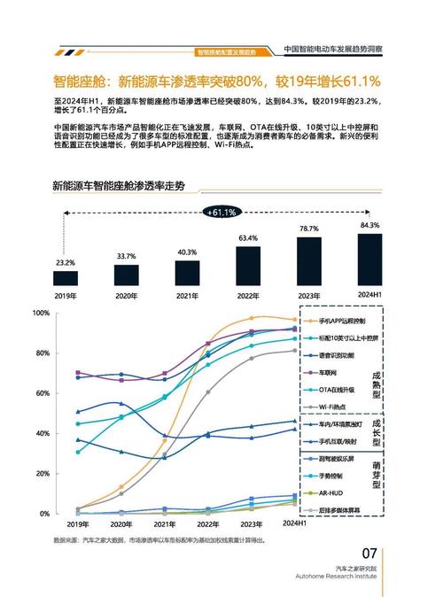 广州79起亚对未来市场的预测，名爵汽车品牌文化的传播